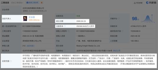 賈玲爆瘦百斤、沈騰繼續(xù)飛馳&hellip;春節(jié)檔電影大亂斗,誰(shuí)能成為票房黑馬?
