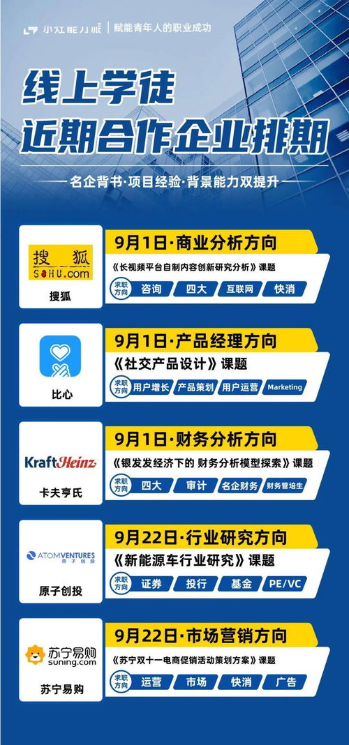 語言學(xué)碩士學(xué)姐,如何0基礎(chǔ)轉(zhuǎn)行市場(chǎng)營銷,玩轉(zhuǎn)美妝直播策劃