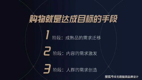 深圳品牌設(shè)計(jì)公司觀點(diǎn) 2021年品牌營銷人須具備的十大新消費(fèi)思維